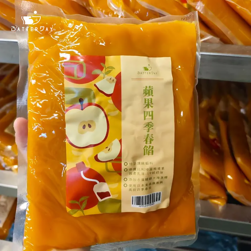 放大