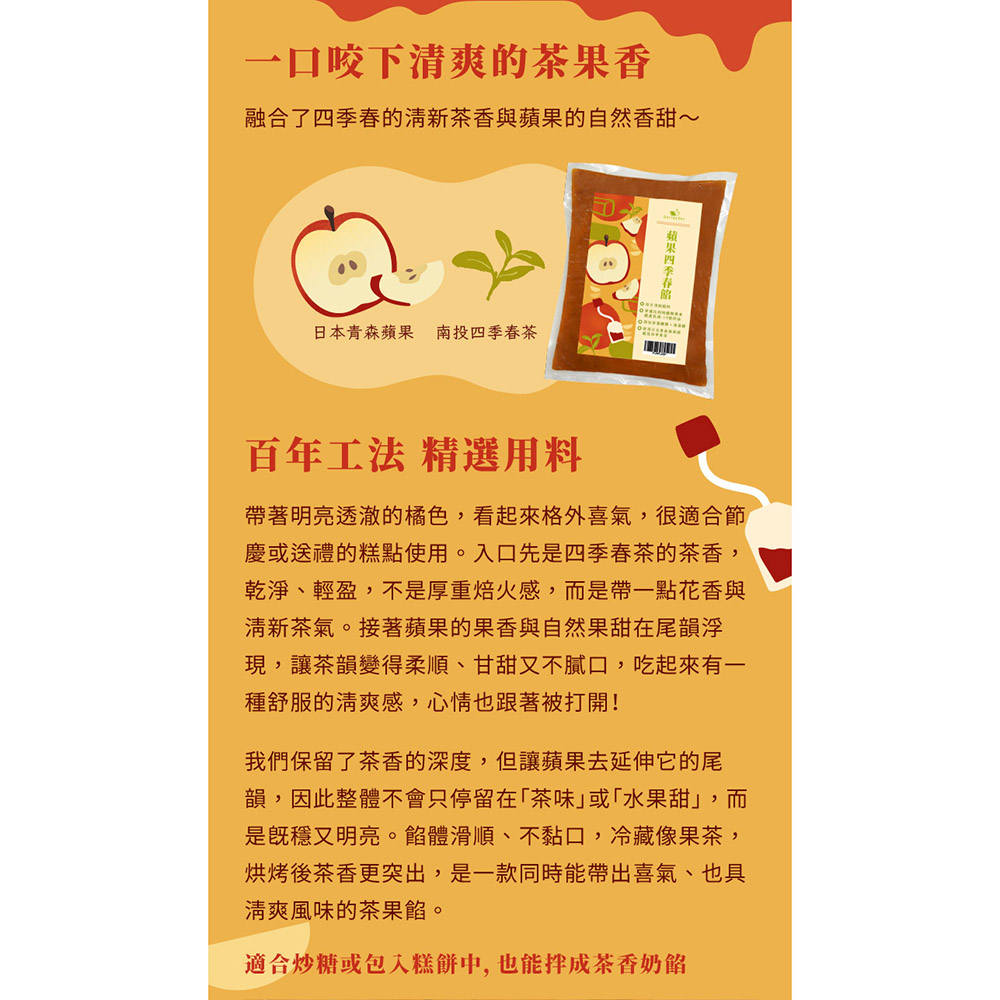 放大