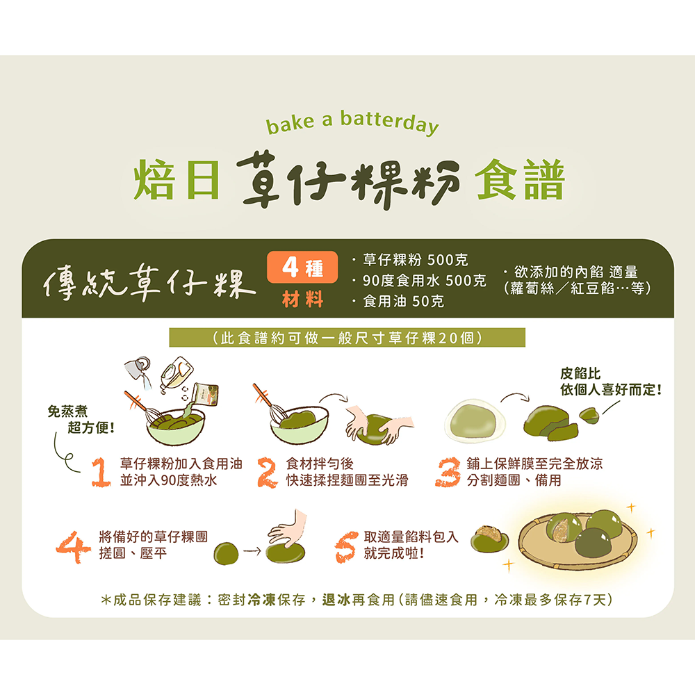 放大