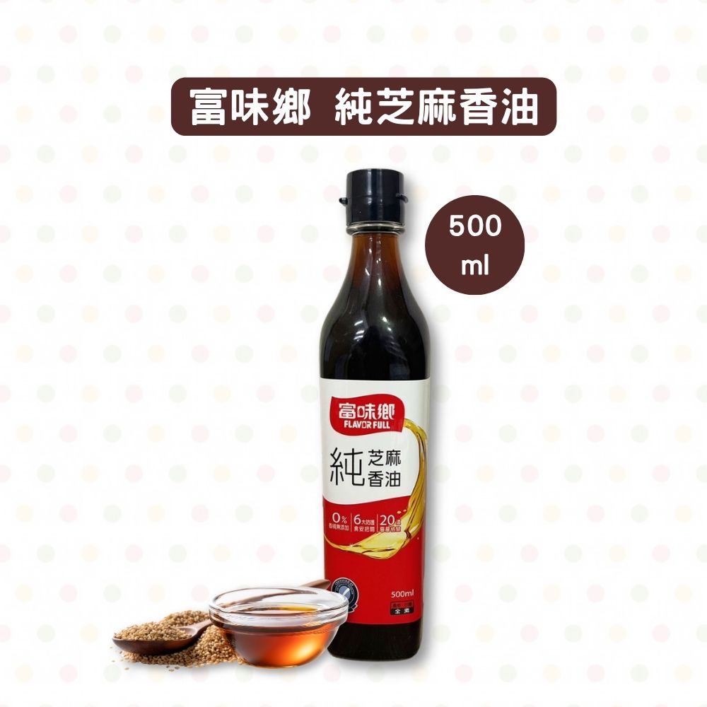 放大