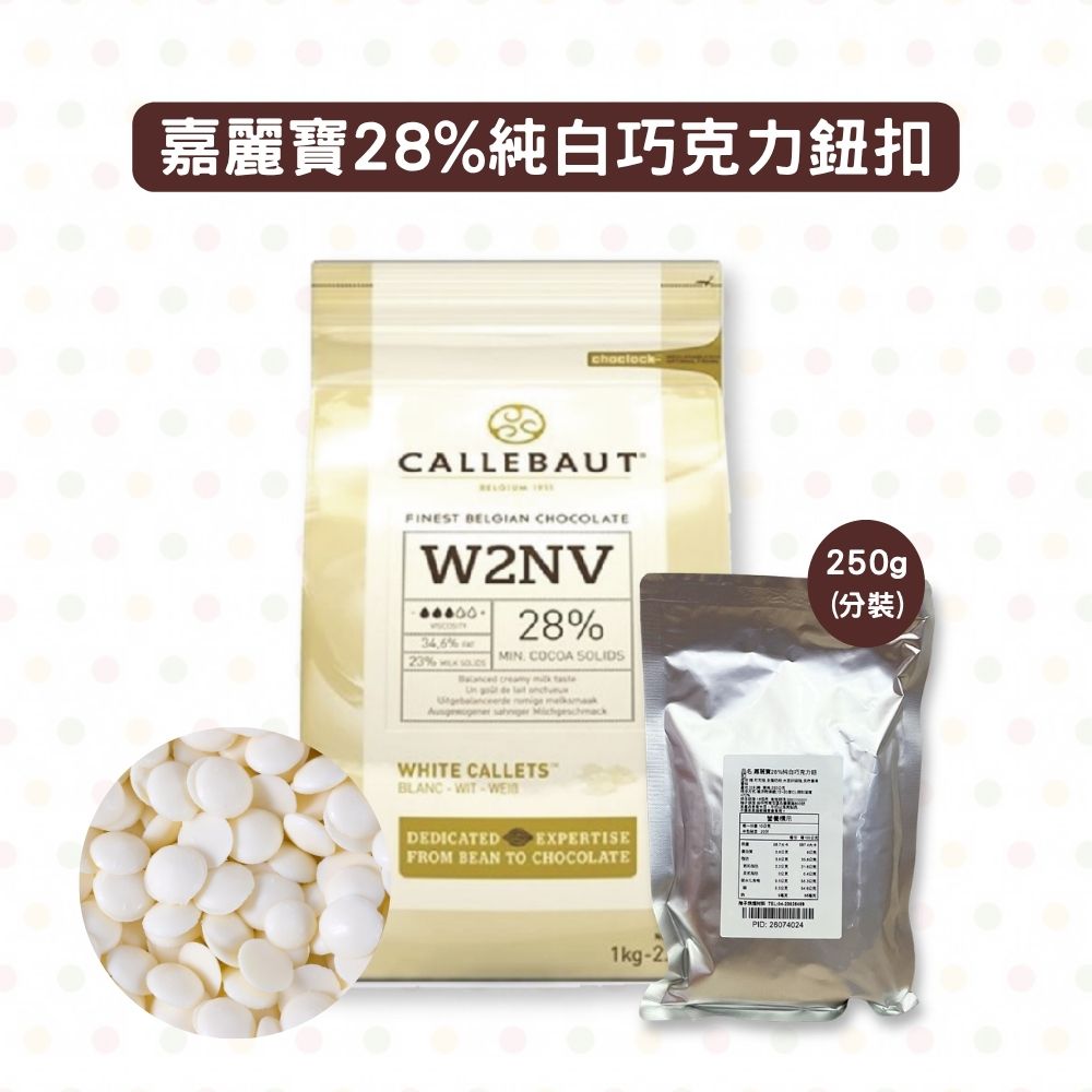 放大
